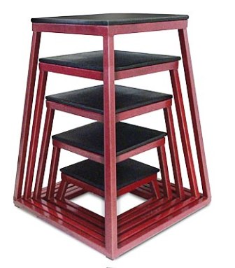 Plyo Box Set 12-18-24-30-36 (5 Pieces)